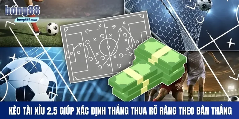 Kèo Tài Xỉu 2.5 giúp xác định thắng thua rõ ràng theo bàn thắng